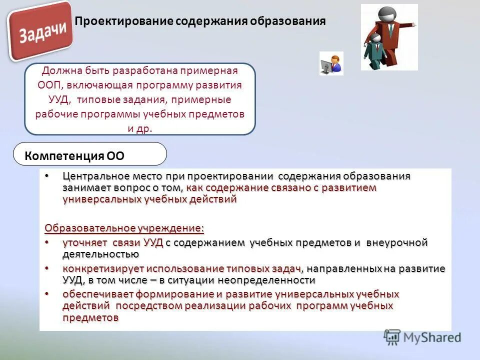 Ооп фгос соо. Ооп фгос соо