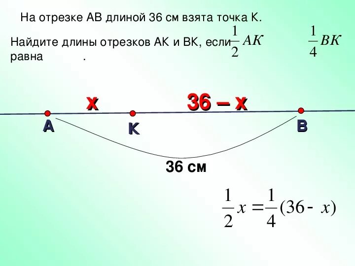 На прямой ав взята точка. Найдите длины отрезков. Найдите длину отрезка. Вычислить длину отрезка на промежутке. Точка на отрезке.