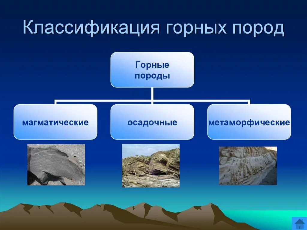 Какую горную породу составляют