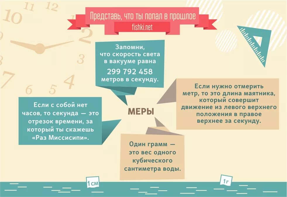 Как попасть в прошлое прямо сейчас. Что если попал в прошлое. что если ты попал в прошлое. что делать если ты попал в прошлое. если бы вы попали в прошлое.