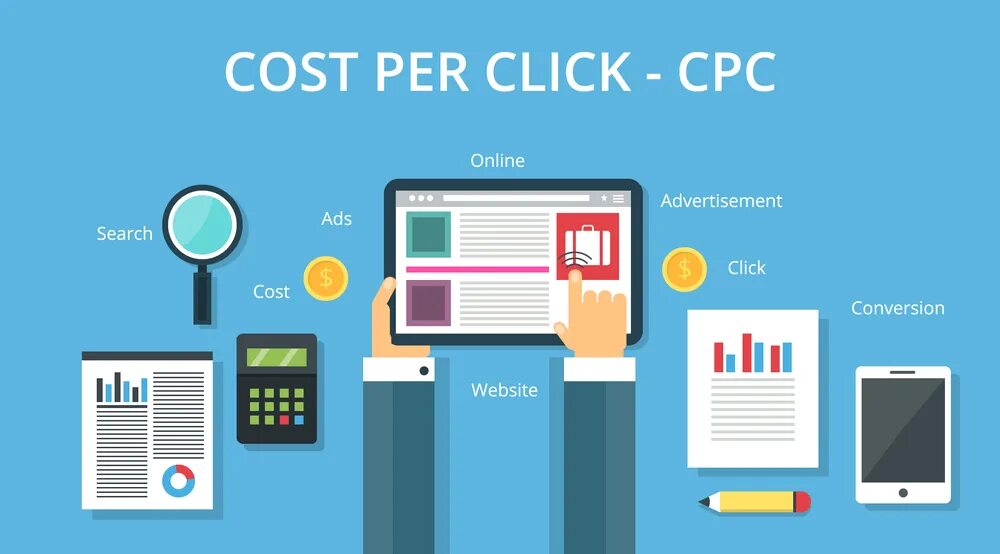 Cpc sites. Cpc это в маркетинге. ppc реклама. ppc маркетинг. cpc, cpm, cpa и cpl.