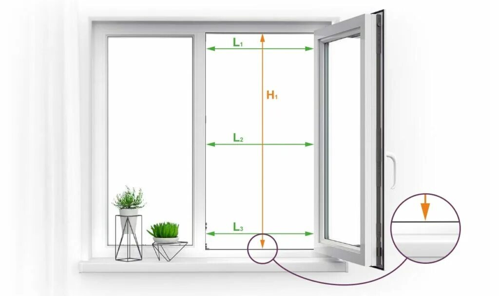 Как замерить маскитку на пластиковые окна. Как замерить вставную москитную сетку. замер проема окна для москитной сетки. как замерить дверную москитную сетку. замеры для установки пластиковых окон самостоятельно.