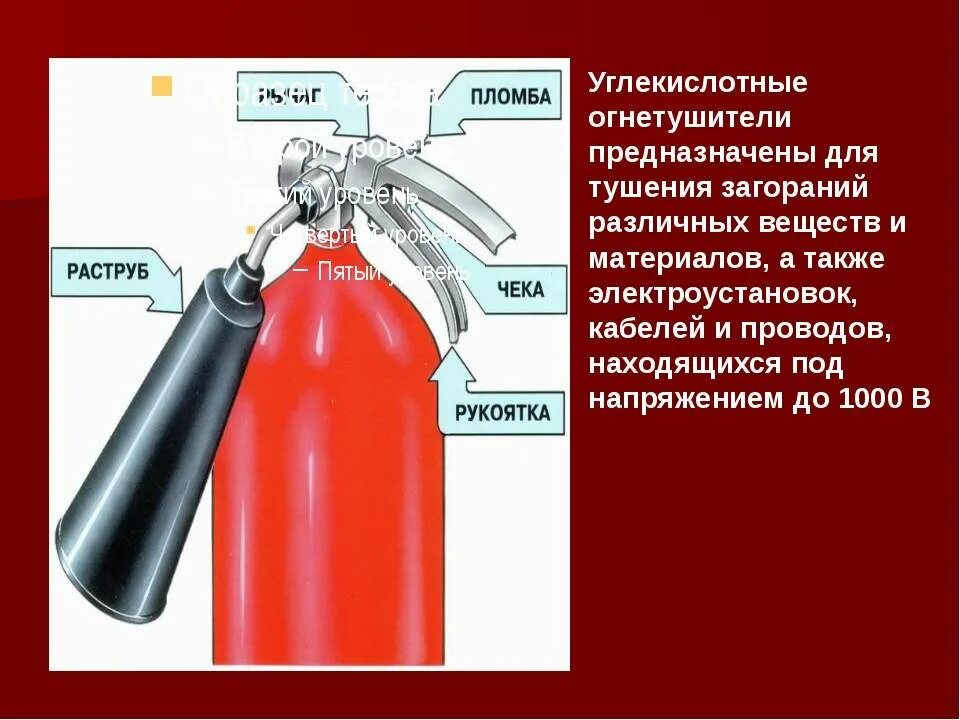 Углекислотный огнетушитель предназначен для тушения. Углекислотный огнетушитель Назначение. Углекислотный огнетушитель ОБЖ. Тушение углекислотным огнетушителем. Углекислый огнетушитель предназначен для тушения.