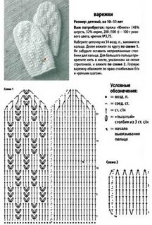 Вязание варежек спицами и крючком. 