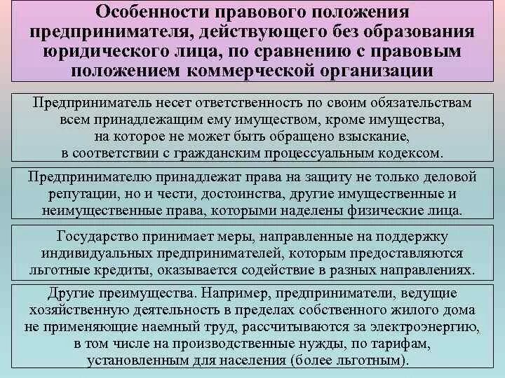 Правовое положение индивидуального предпринимателя. Особенности правового положения юридических лиц. Правовой статус предпринимателя. Особенности правового положения индивидуальных предпринимателей. Правовой статус индивидуальных субъектов