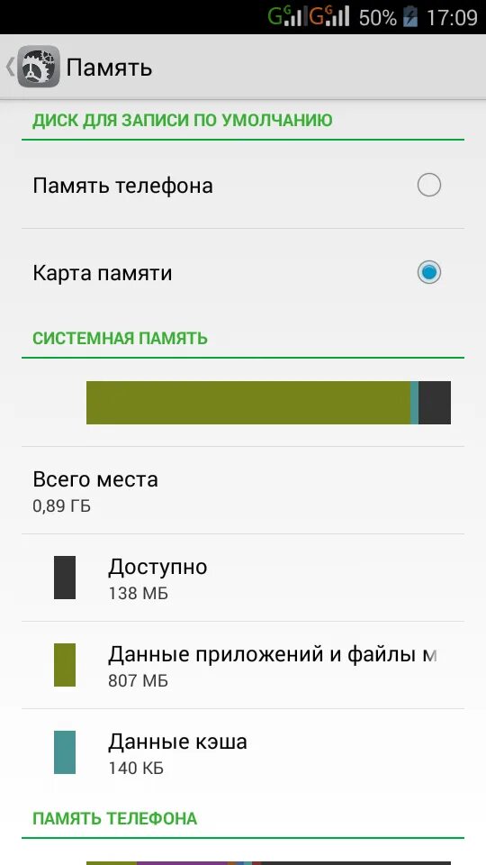 Как узнать память на андроиде. Память телефона. Внутренняя карта памяти андроид. Что такое другое в памяти телефона.