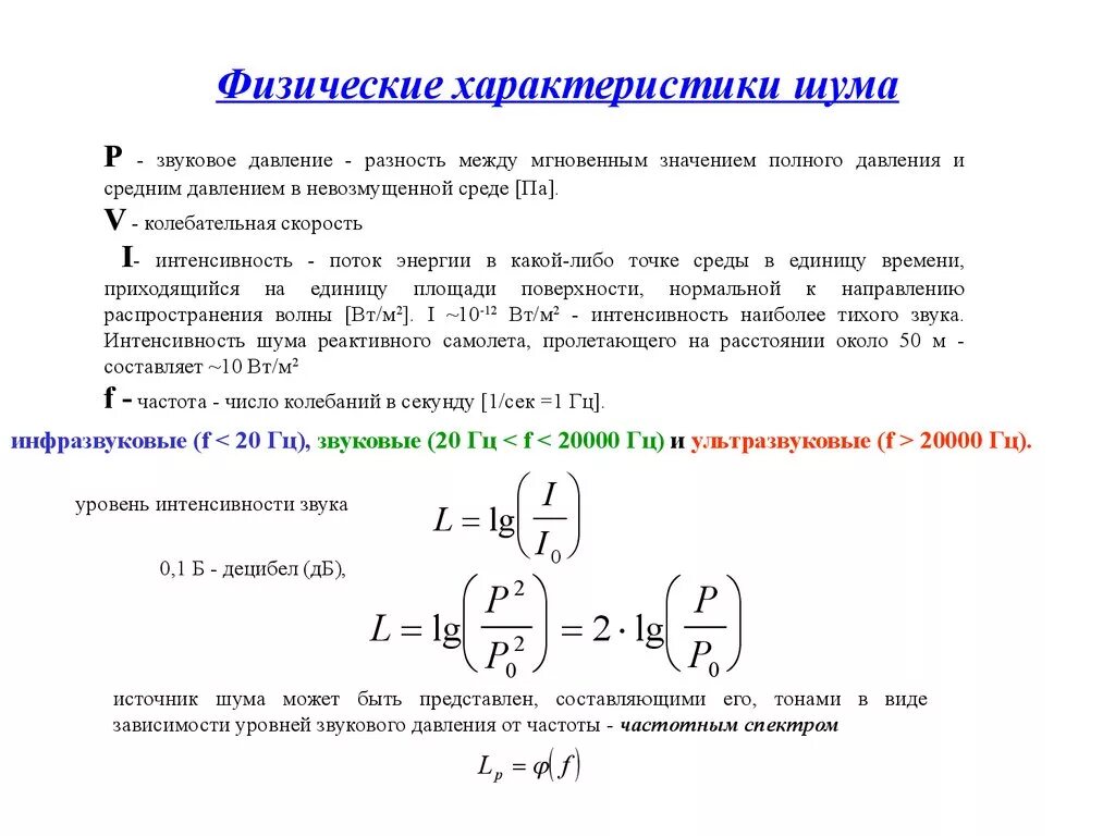 Звук шум характеристики. Шум основные характеристики шума. Характеристики шума БЖД. Физические характеристики шума. Классификация шума. Физические параметры шума.