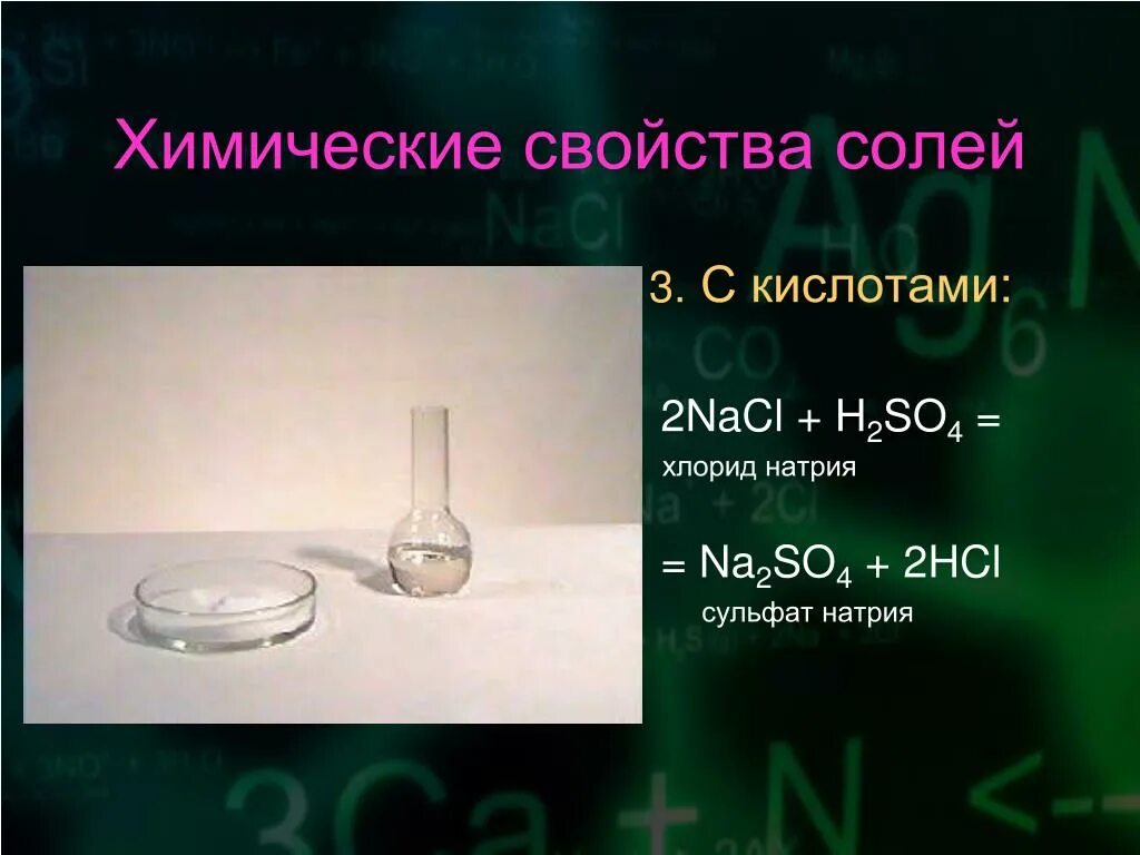 Сульфат натрия и водород реакция