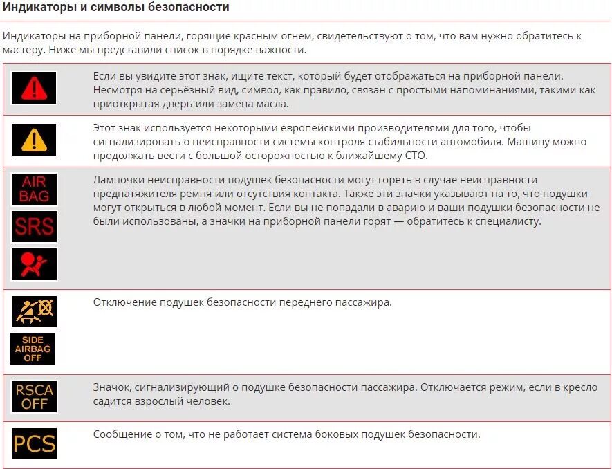 Почему горит красный значок. Контрольные лампы на панели приборов экскаватора Митсубиси. Значки неисправности на приборной панели Мерседес. Мерседес Актрос значки на панели приборов обозначения. Лампочки на приборной панели расшифровка Toyota.