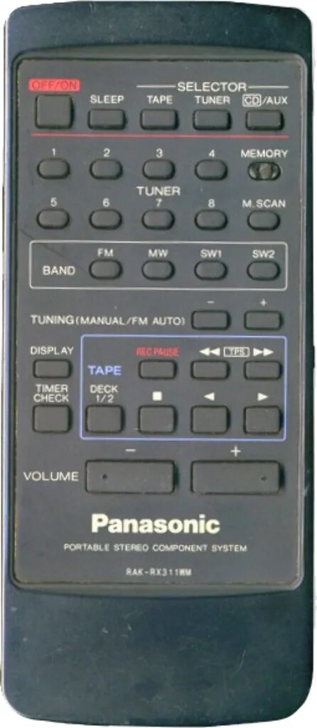 Пульт panasonic rx