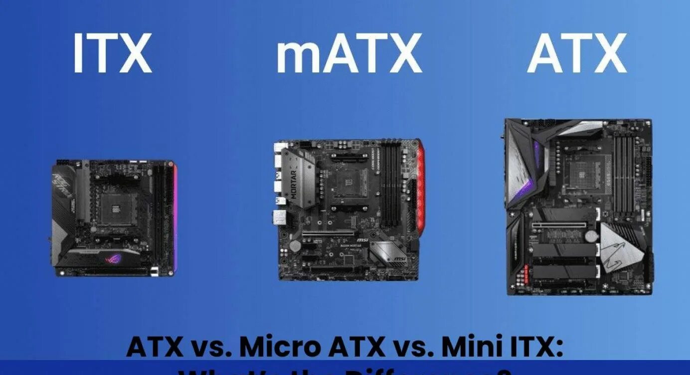 Микро различие. MICROATX vs Mini-ITX. ATX vs Micro-ATX vs Mini-ITX. Micro ITX И Mini ITX материнская плата. Mini ATX форм-факторы материнской платы.