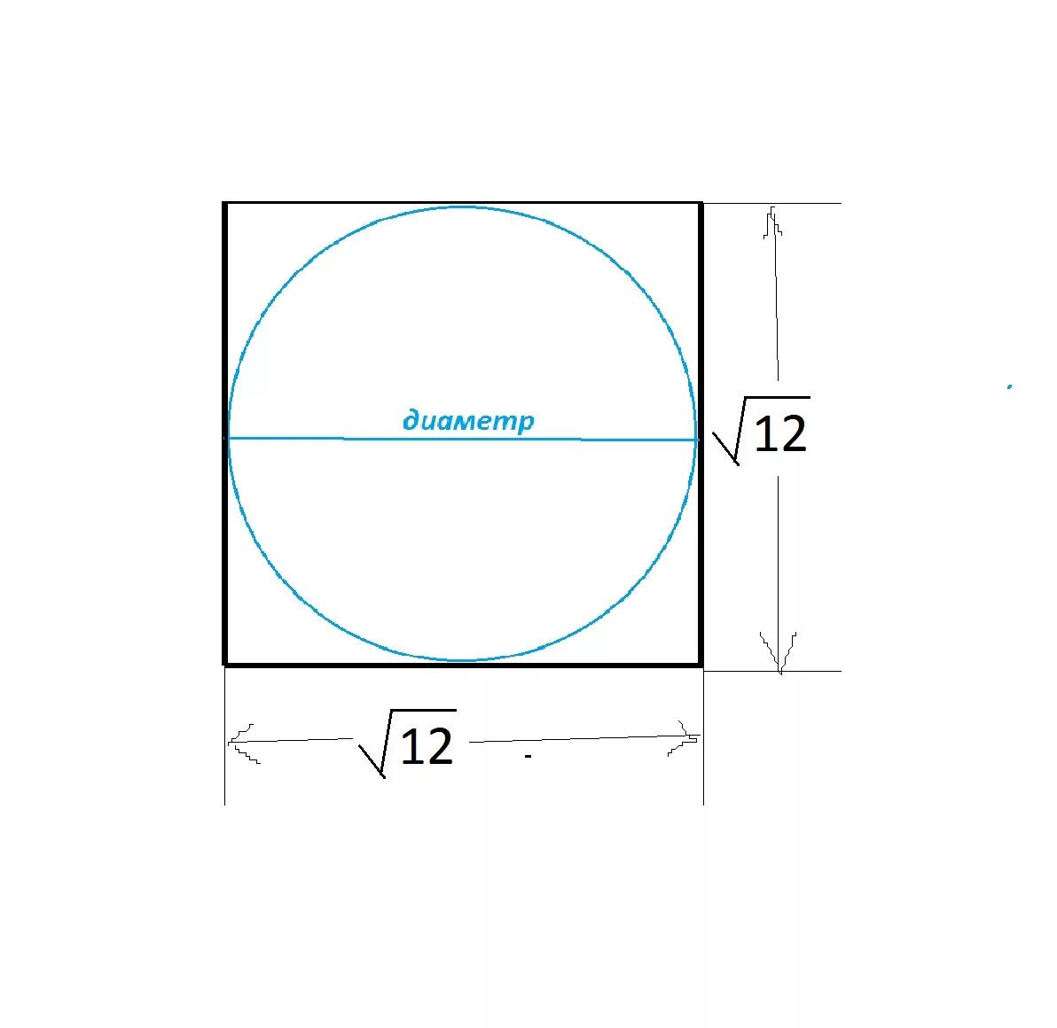 Квадрат со стороной 12 см. Диаметр квадрата. Диаметр круга вписанного в квадрат. Диаметр вписанной окружности в квадрат. Диаметр окружности в квадрате.