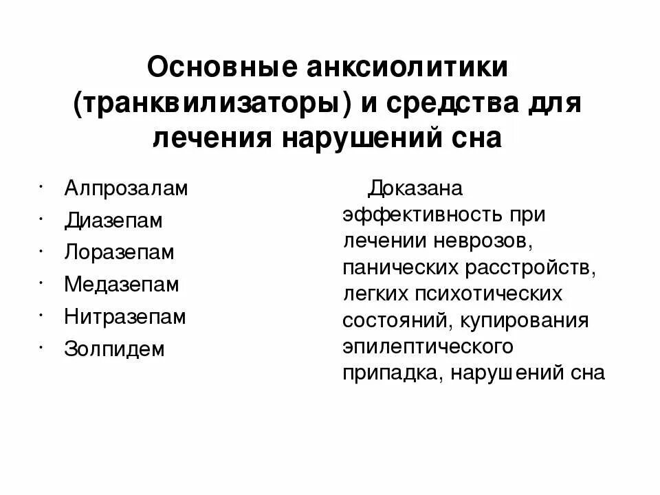 Что такое транквилизаторы. Анксиолитики. Анксиолитические препараты. Лечение транквилизаторами. Анксиолитики основные препараты.