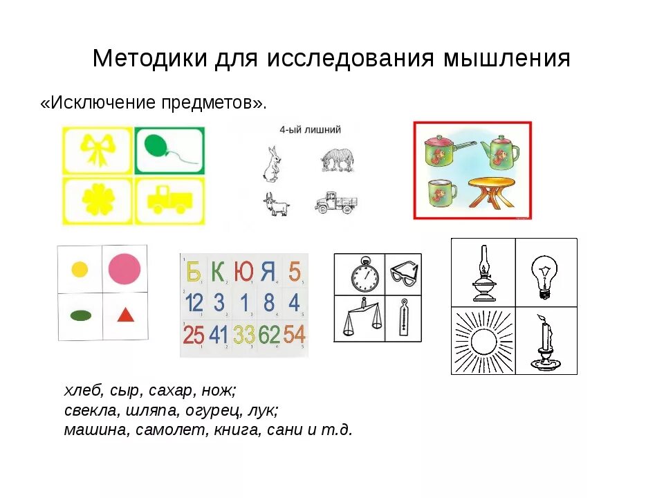 Методики исследования мышления. Исследование мышления дошкольников методики. Методики диагностики мышления младших школьников. Методики диагностики памяти.