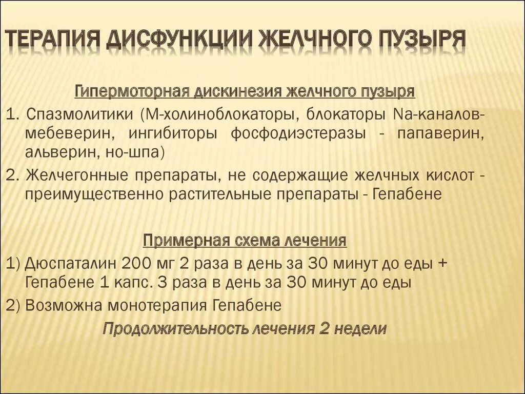 Лечении гипокинетической формы дискинезии желчного пузыря используют