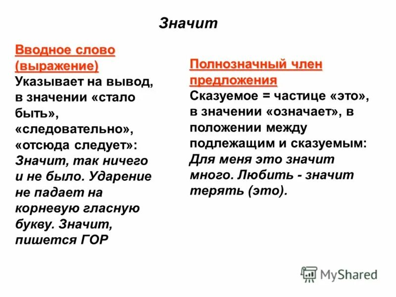 Что значит слова стать. Значит вводное слово. Значит вводное слово или нет. Следовательно вводное слово. Значит вводное слово или.