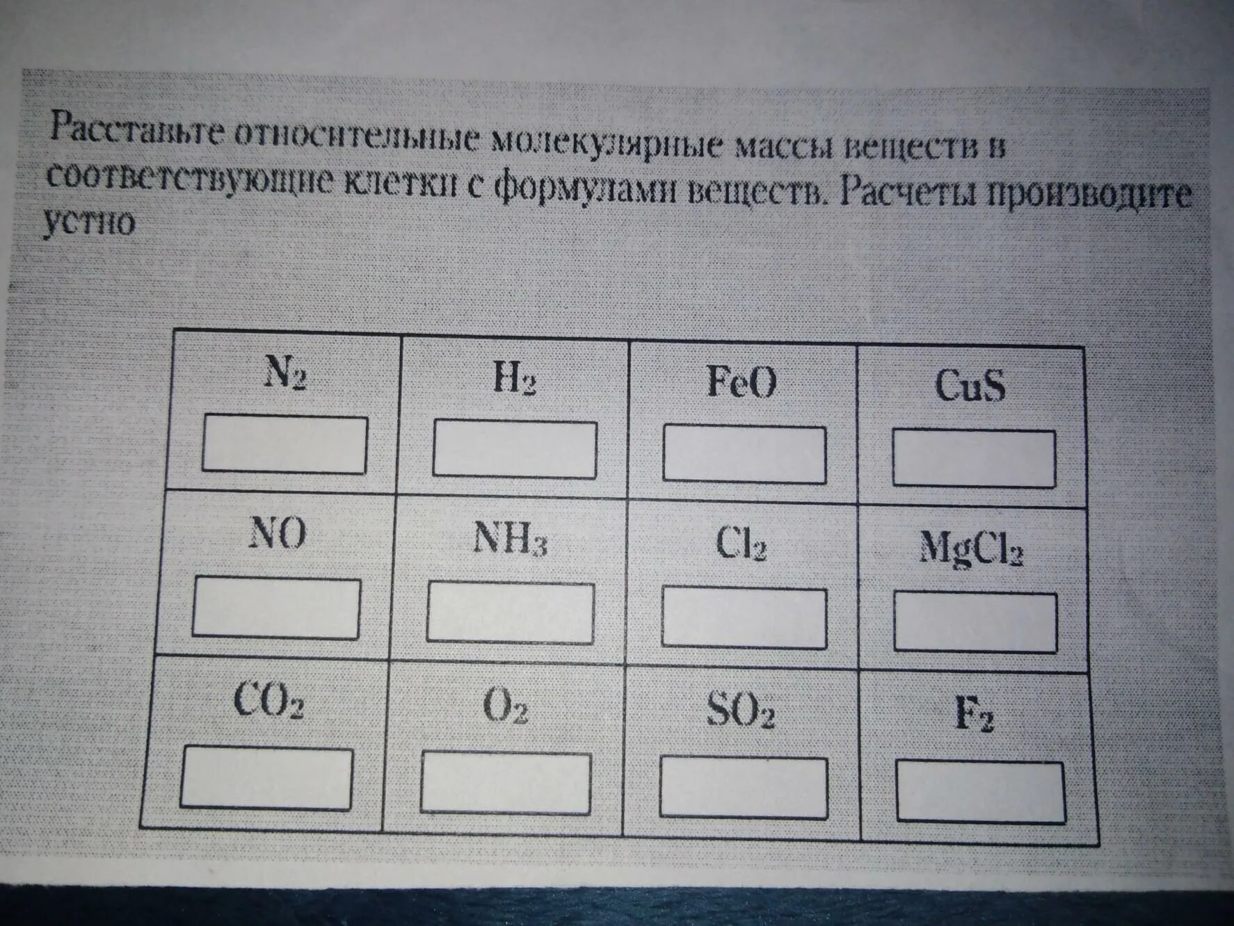 Найти относительную молекулярную массу веществ fe oh. Относительные молекулярные массы веществ таблица. относительная молекулярная масса вещества. молекулярные массы органических веществ таблица. относительная молекулярная масса органических веществ.