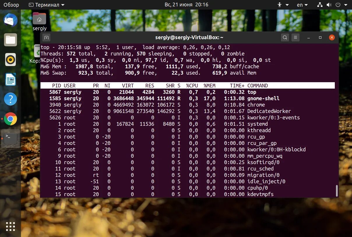 Команда линукс процессы. Процессы в linux. утилита top linux. команда free в linux. список процессов linux.