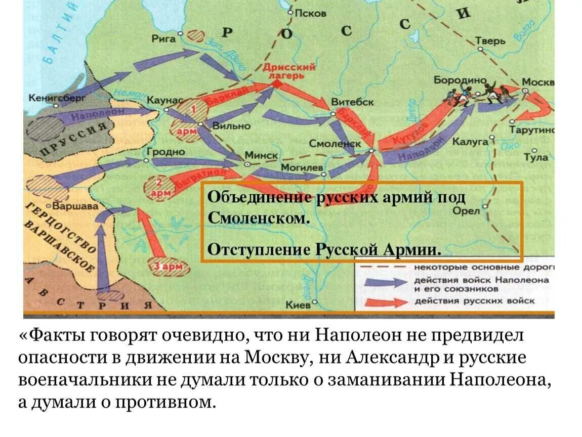 Направление которое возникло в россии. Путь Наполеона 1812. Путь армии Наполеона в 1812 году.