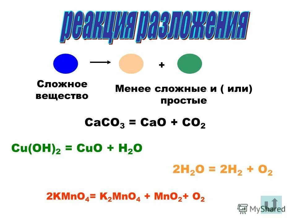 Cuo n2o5 реакция. Сасо3 САО со2. Реакция САО С со2. Строение сасо3. САО 2.