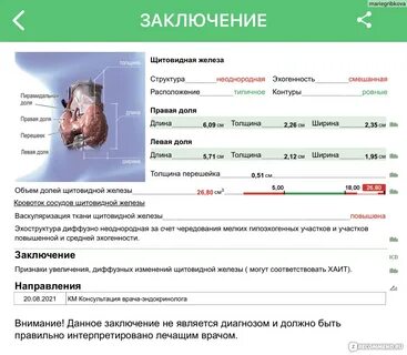 Уменьшаю дозу эутирокса