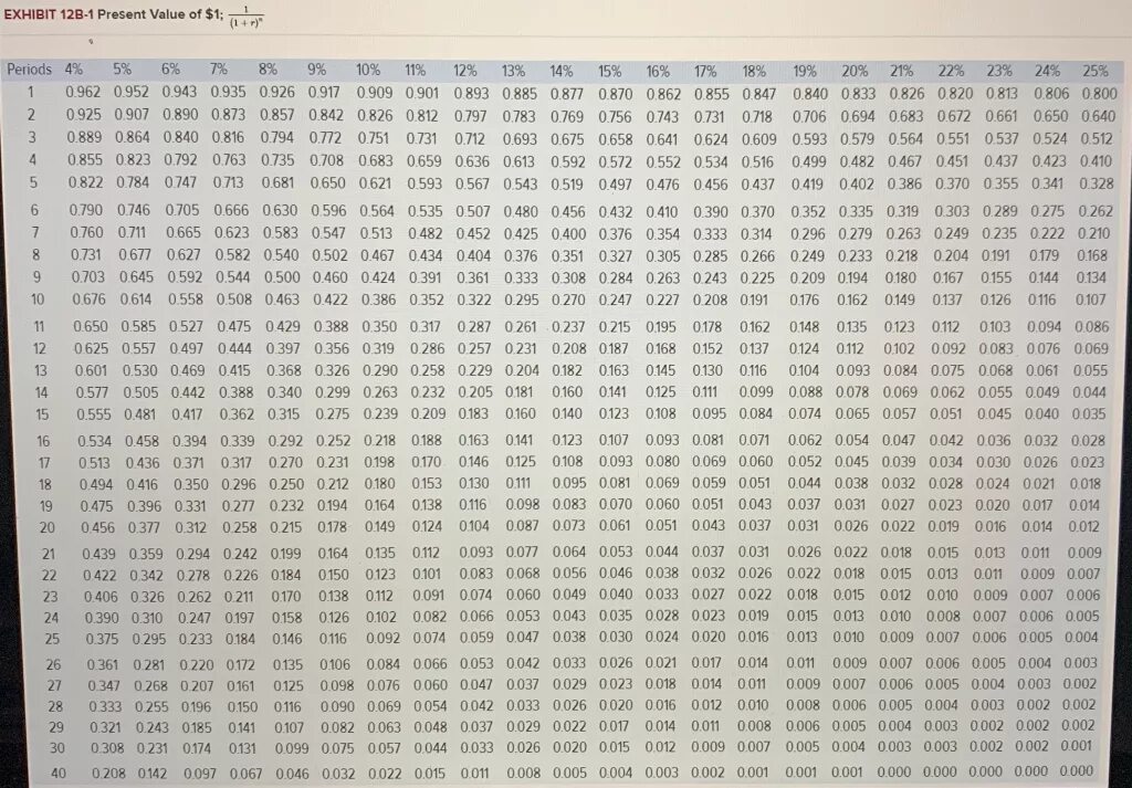 2.12 21. (0.4-11/15)* 1 2/7-(7/18-0.5):1 1/6. 3.3.3.3.3.3.3.3.3.3.3.3.3.3.3.3.3.3. -2•(-1, 5-6) +(7-3с) 32 параграф по алгебре. (7/16-(-5/24)):(-1 15/16).