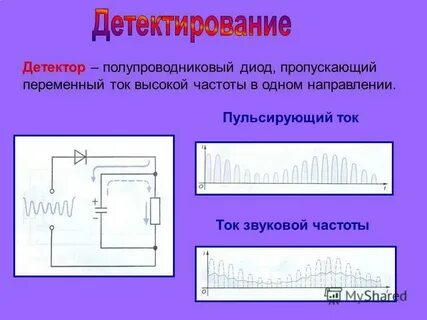 Почему диод пропускает ток в обоих направлениях