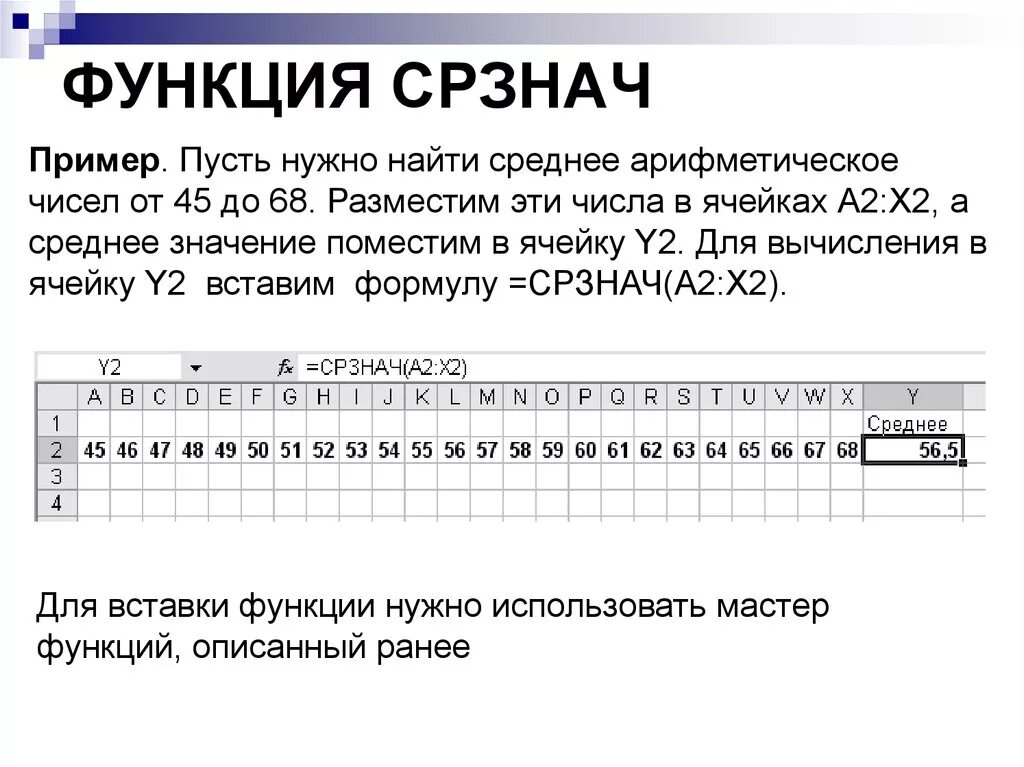 Эксель функция СРЗНАЧ. Функция СРЗНАЧ вычисляет. Функция в эксель среднее значение. Функция среднего значения. Формула среднее арифметическое в excel