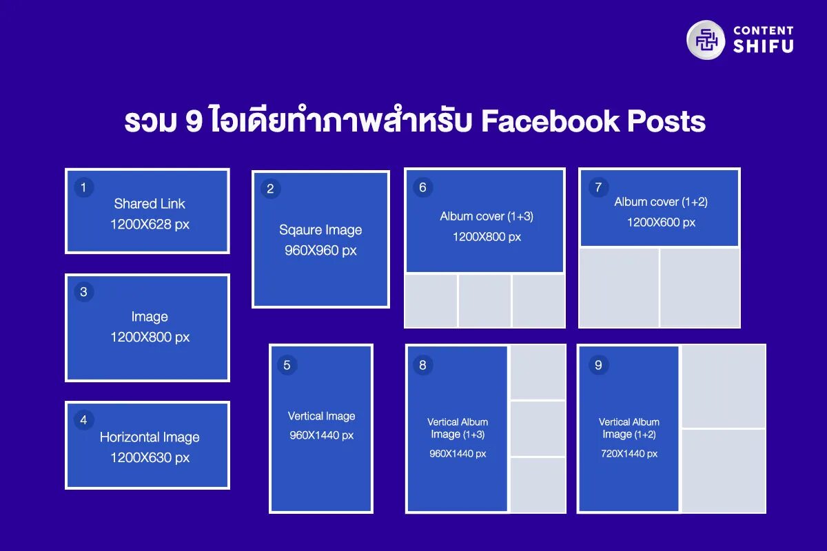 Facebook Post image Size. Размер поста в Фейсбук. Facebook Post Size photo 2022. Facebook Post Design. Facebook posts