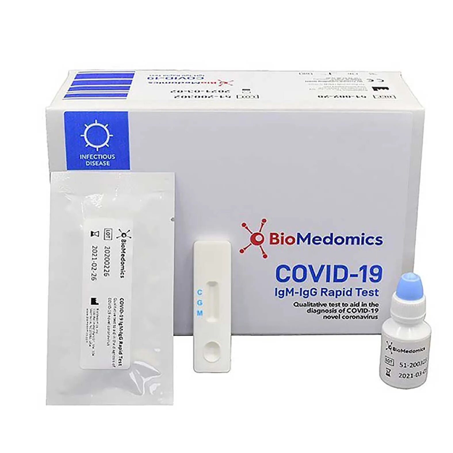 Post covid. Тест на коронавирус экспресс тест. Экспресс-тест на коронавирус Covid-19. Экспресс тест на ковид 19. Экспресс тест на коронавирус в аптеке.