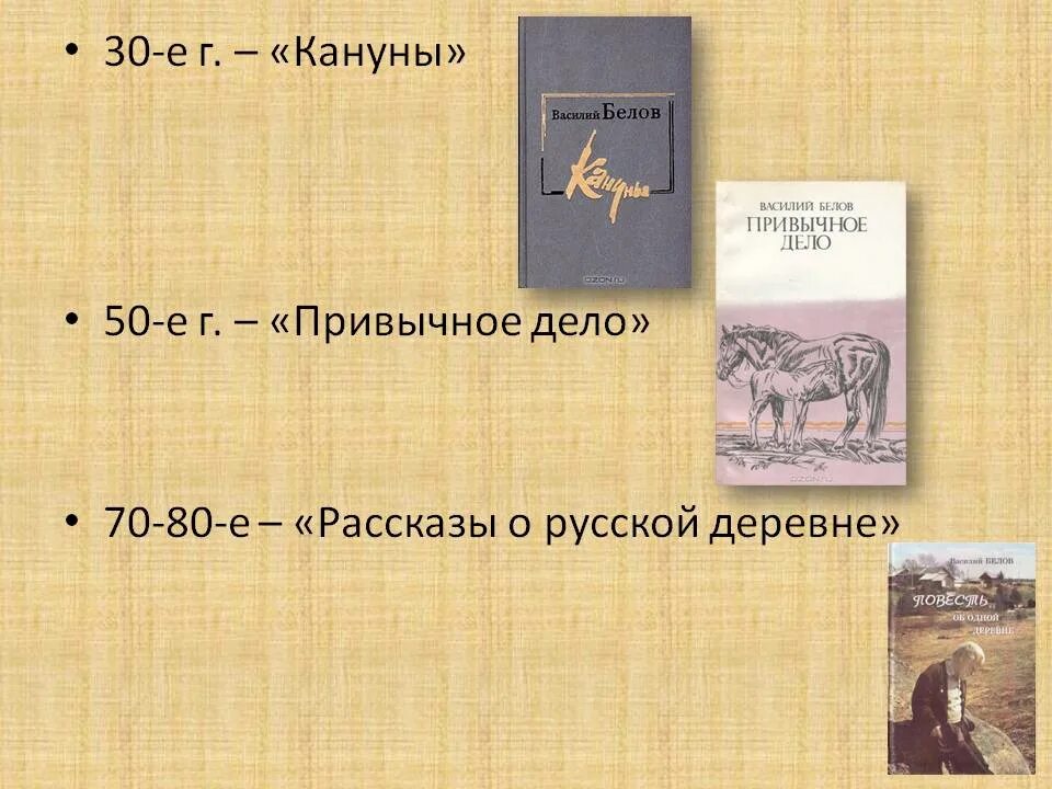 Повесть привычное дело. Белов привычное дело презентация.