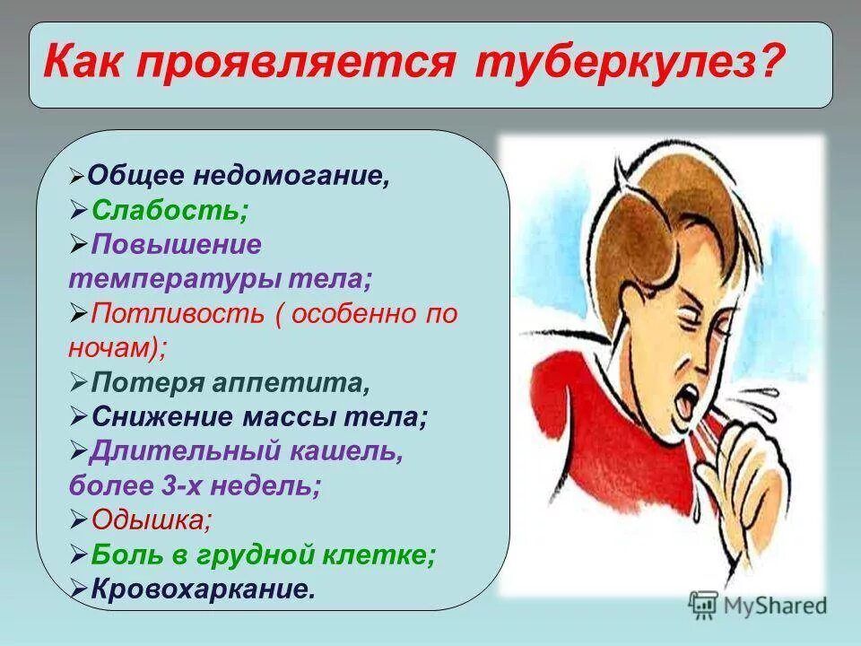 Факты о туберкулезе