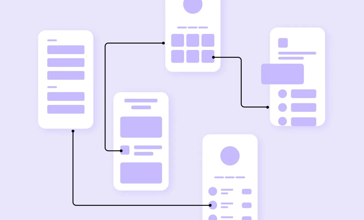 Ux ui дизайнер что сдавать. Тестовое задание для ux ui дизайнера. ux дизайн этапы работы для разработки приложения. uxui дизайн взаимодействие окон. архитектура приложения пример uiux.