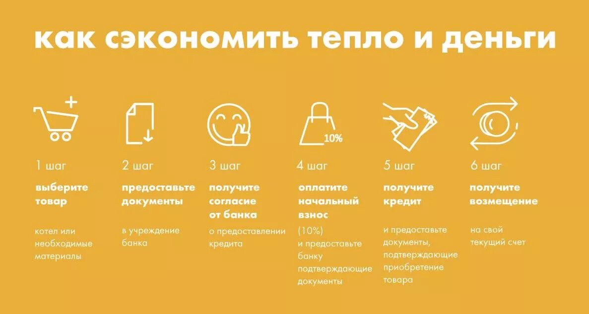 Как получить деньги способы. Способы экономии денег. как сэкономить деньги. правила экономии денег. как можно экономить деньги.
