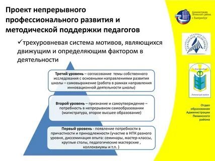Непрерывное образование преподавателей