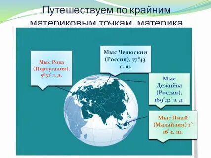 Северный мыс евразии координаты