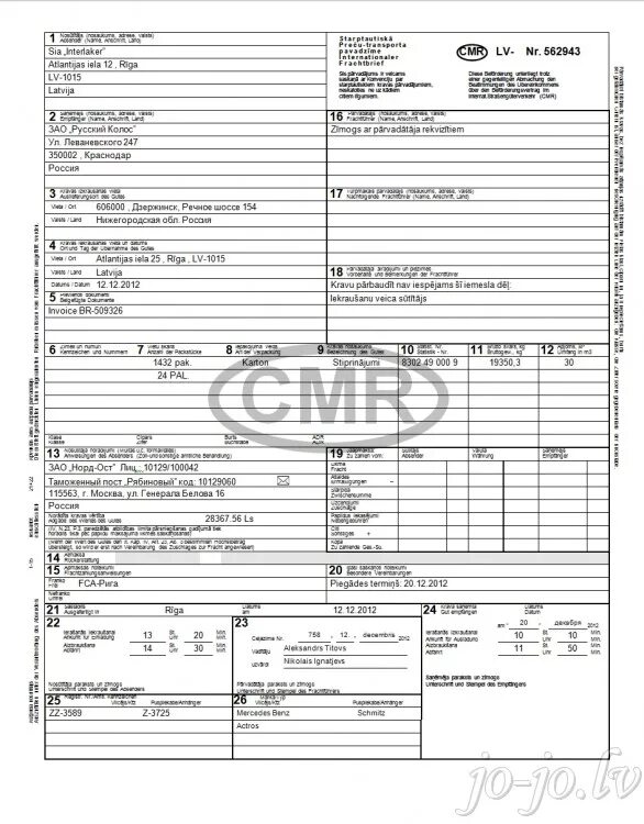 Цмр банк вход. Международная товарно-транспортная накладная CMR. СМР Международная транспортная накладная. Международная товаро транспортная накладная CMR. СМР это транспортная накладная.