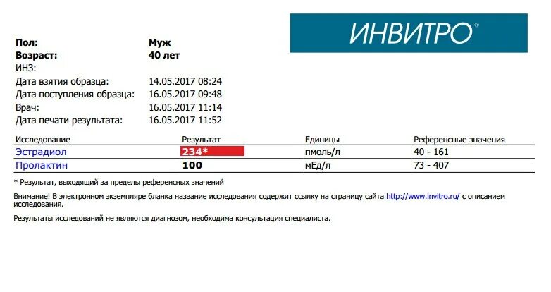 Результаты инвитро по инз. Эстрадиол инвитро. пролактин инвитро. эстрадиол у женщин инвитро. норма эстрадиола у мужчин инвитро.