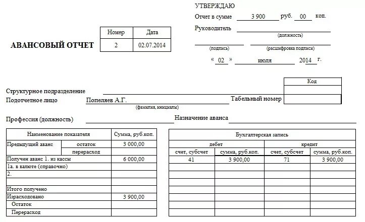 Аванс приложение. Форма заполнения авансового отчета. Авансовый отчет образец заполнения. Авансовый отчет о расходовании денежных средств. Пример авансового отчета с остатком.