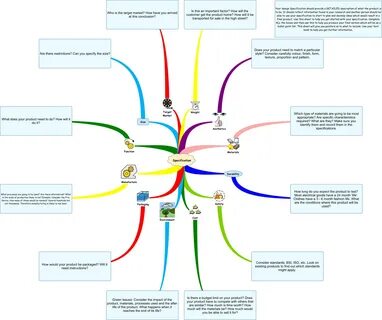 Принципы ментальной устойчивости