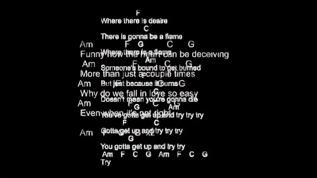 Pink try аккорды