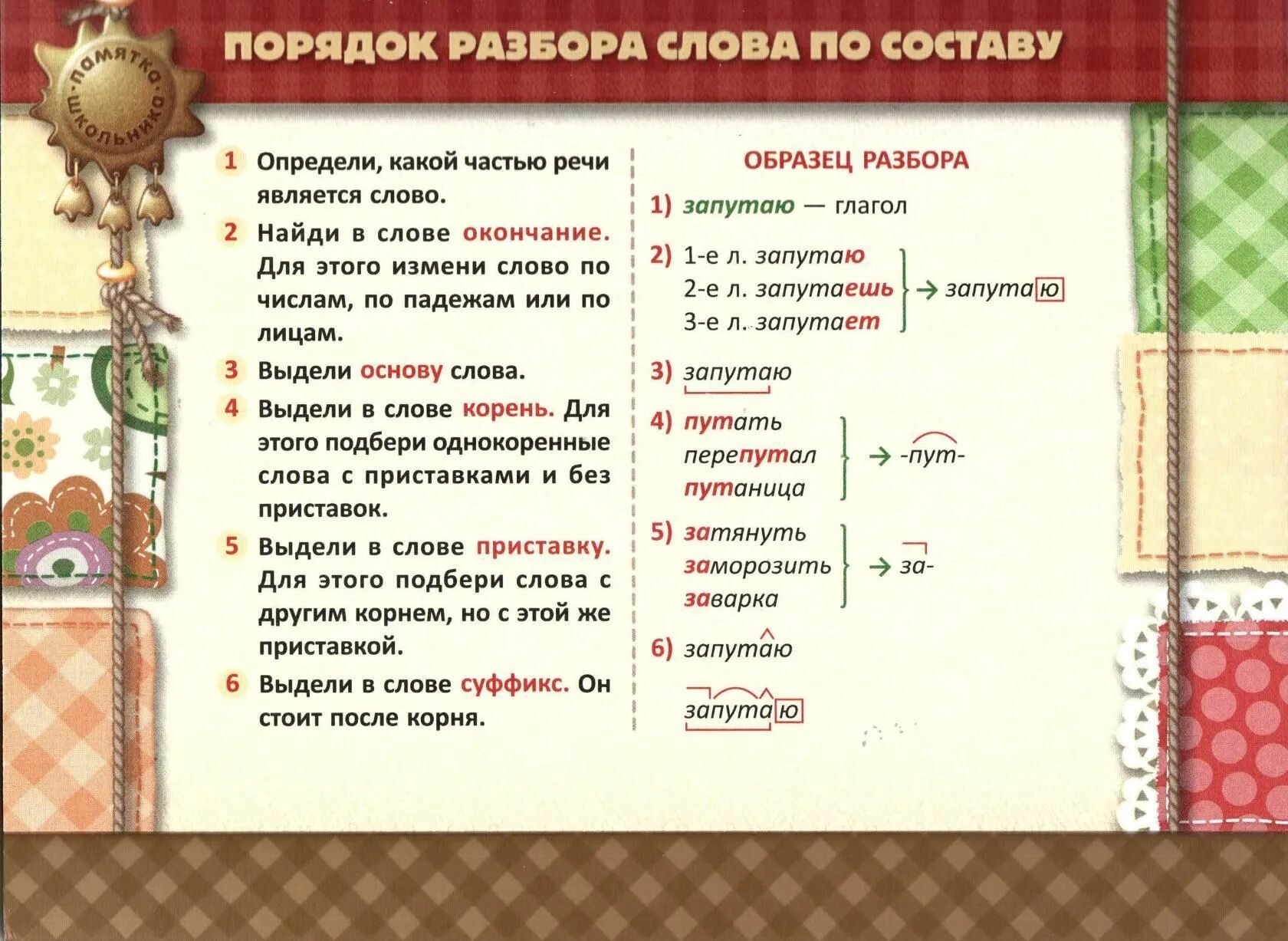 Разборы 1 3. Виды разборов в русском языке. Порядок разбора по русскому языку. Памятка по русскому языку виды разборов. Русский язык. Все виды разбора.