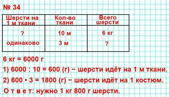 7 кг 600 г. Из 6 кг шерсти тонкорунных овец получают 10 метров ткани. Из 6 килограмм шерсти получают 10 м ткани. Задача про ткань. 6 Кг шерсть получается 10 м ткани.