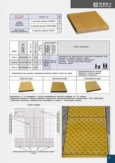 Тактильная плитка в смете