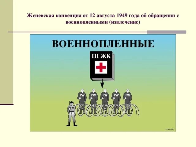 Женевские конвенции 1949 года. Женевская конвенция об обращении с военнопленными. Женевская конвенция об обращении с военнопленными 1949. Женевская конвенция сущность. Жертвы войны конвенция