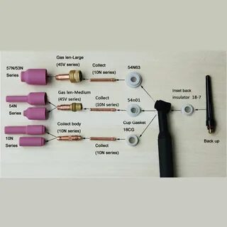 Из чего состоит аргон