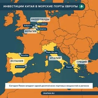 Названия европейских портов