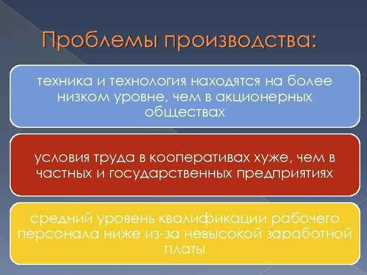 Проблемы производства. Проблемы производителей. Основные проблемы производства. Производственные проблемы. Проблемы производства нового