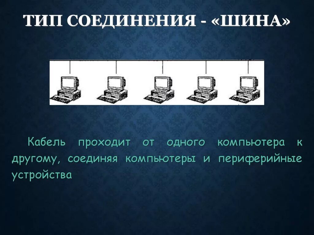 Виды шин компьютера. Тип соединения шина. тип тип соединения - «шина». тип соединения компьютеров шина. соединение компьютеров типа шина- это соединение….
