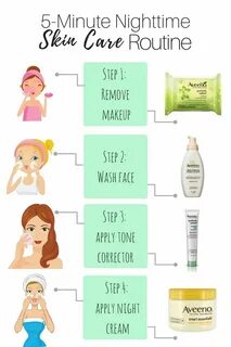 Skincare routine